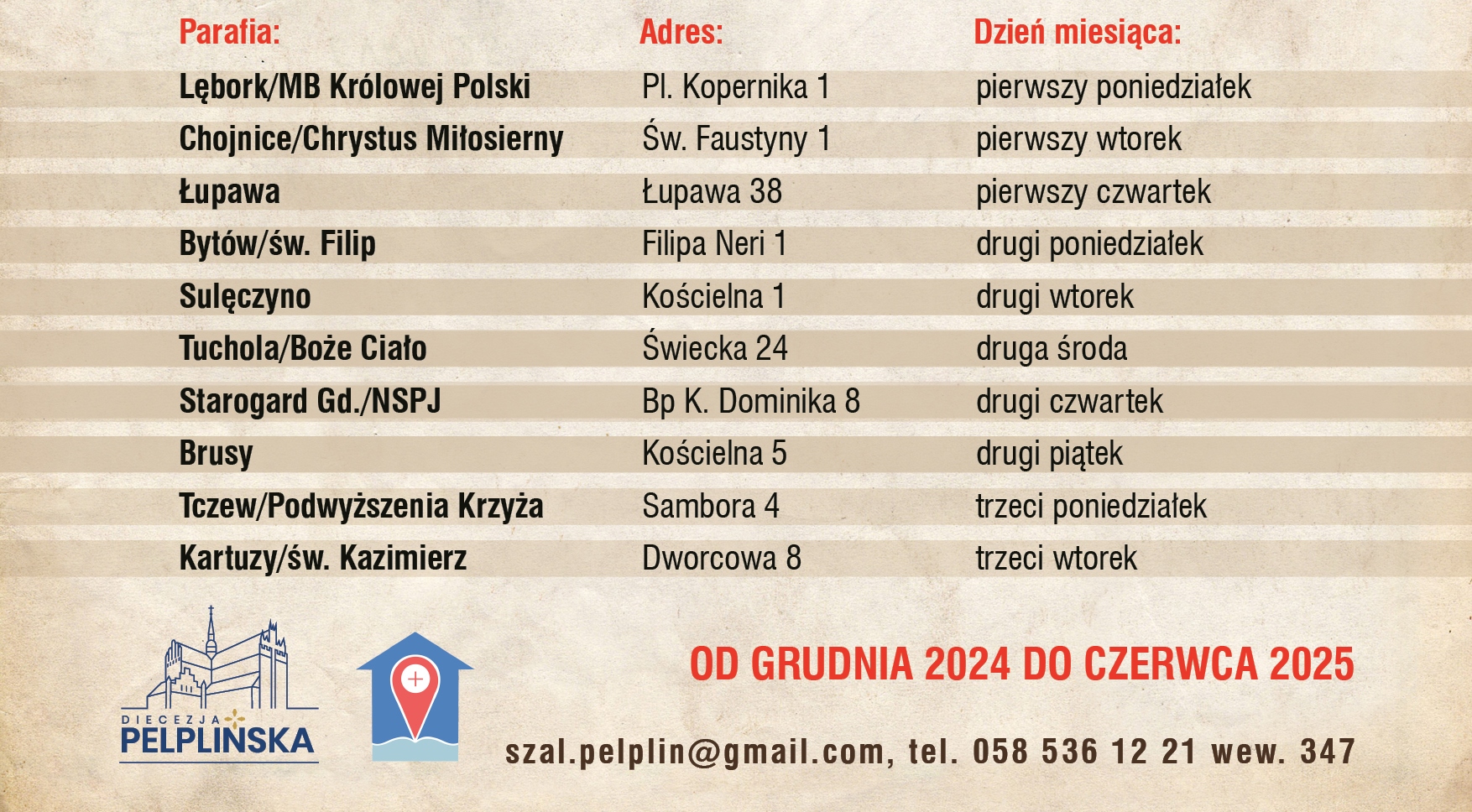 Diecezjalna katecheza dla dorosłych